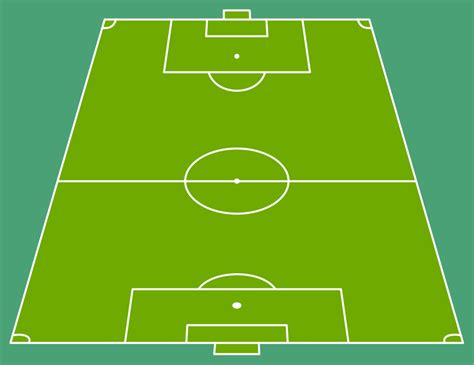 Description of Creating Football Field Template