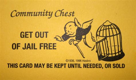 Steps to Create a Custom Get Out of Jail Free Card