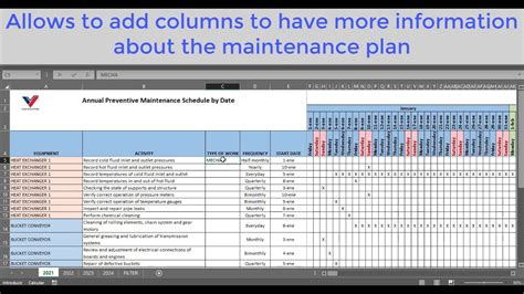 Creating Maintenance Schedule Excel