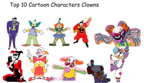 Creating Your Clown Character