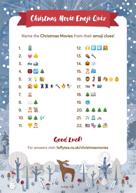 Creating Your Own Christmas Emoji Quizzes