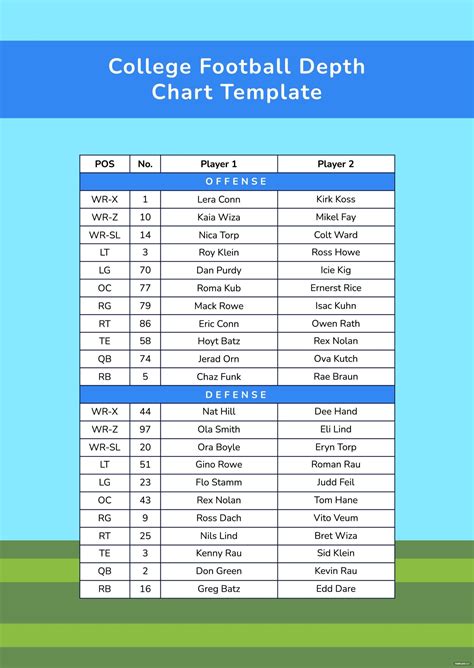 Creating a Blank Depth Chart Template