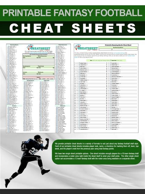 Creating a Printable Draft Cheat Sheet Guide