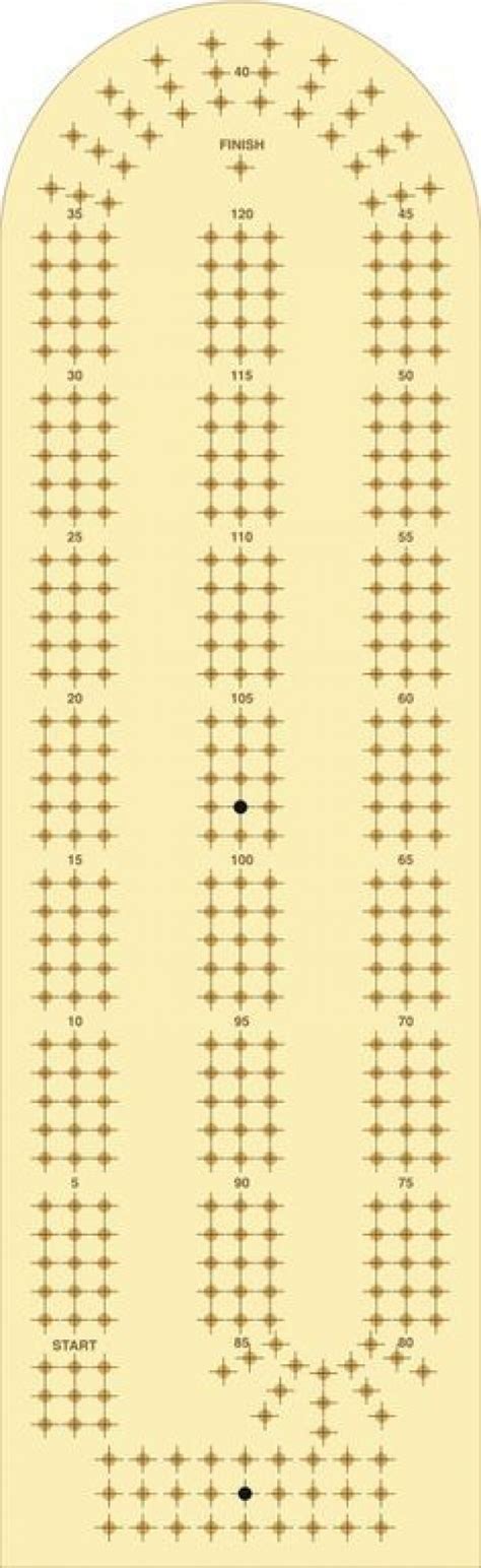 Cribbage Board Printable Templates for Beginners