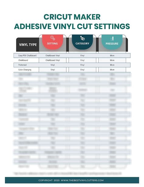 Cricut Printable Vinyl Sheets Guide