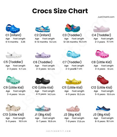 Crocs Sizing System