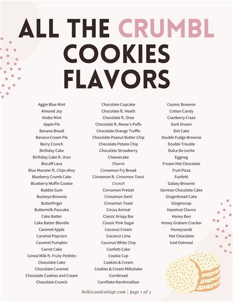 Crumbl Cookie Flavors