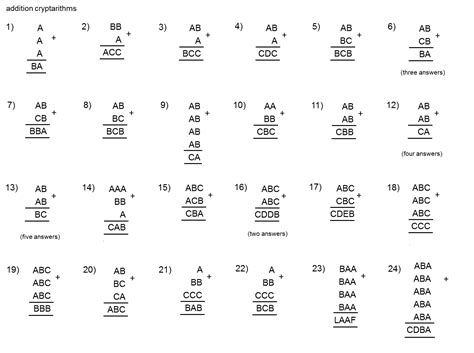 Cryptarithms