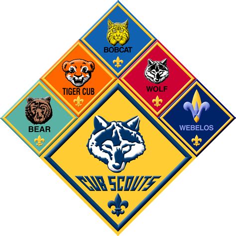 Cub Scout Logo 5