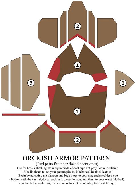 Custom Armor Template Designs