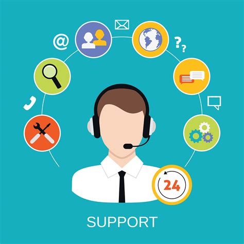 Description of Customer Support and Service