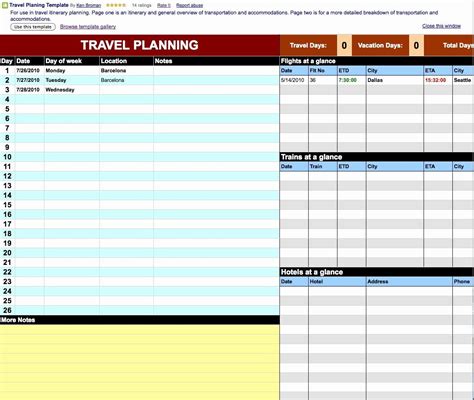 Customizable Google Sheets Itinerary Template