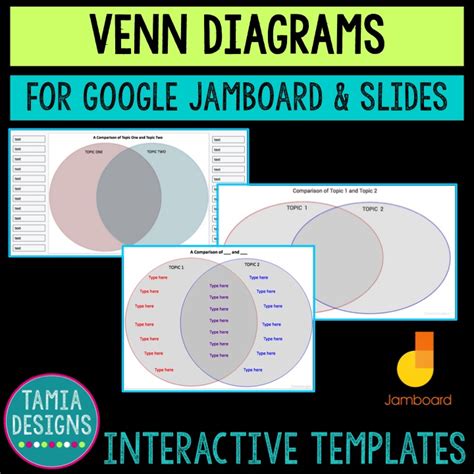 Customizable Venn Diagram Template