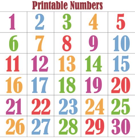 Customization Tips for Printable Numbers 1-30 Template