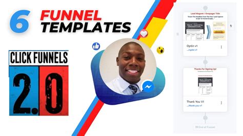 Customizing Clickfunnels 2.0 Templates