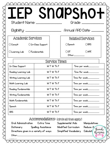 Customizing IEP Printables