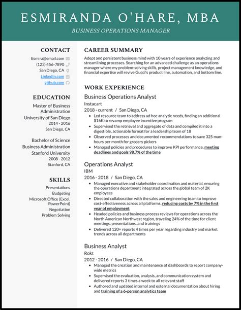 Customizing MBA Resume Template