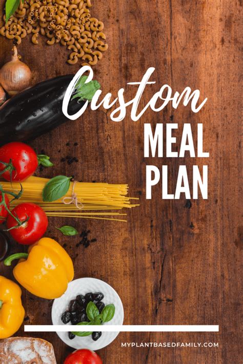 Customizing Meal Plan Template