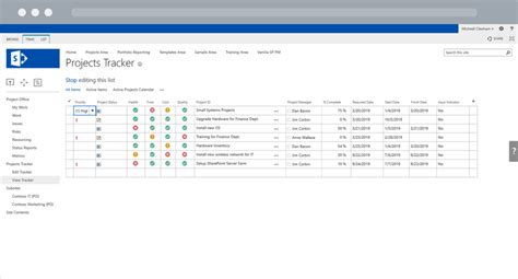 Customizing SharePoint Project Tracker Template