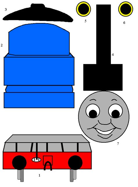 Customization Options for Thomas Train Templates