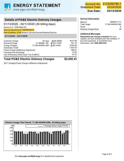 Customizing Your Utility Bill Template