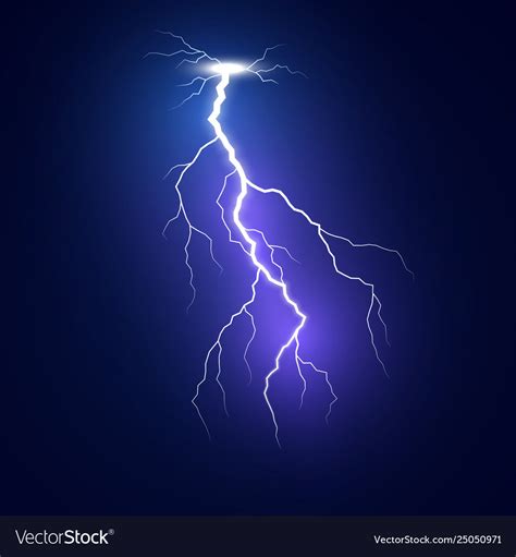 Customizing a Lightning Template