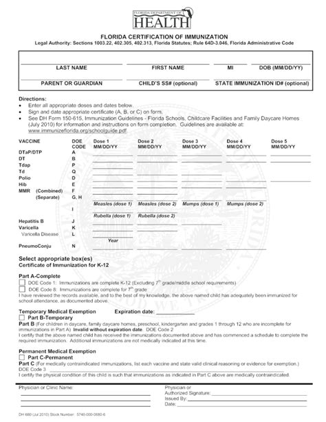 DH 680 Form FAQs Image 7