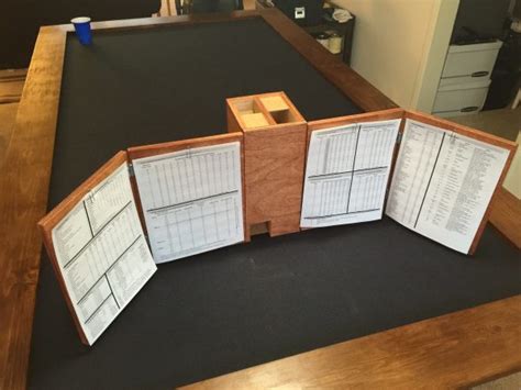 An alternative DM screen design