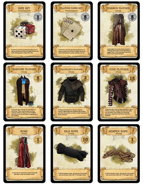 DND Spell Card Template