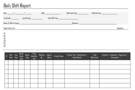 Daily Shift Report Example