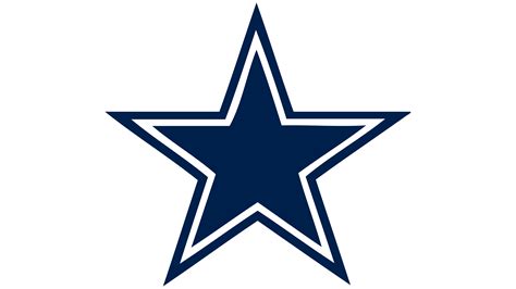 Dallas Cowboys Logo Meaning