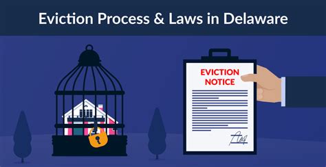 Delaware Eviction Process Overview