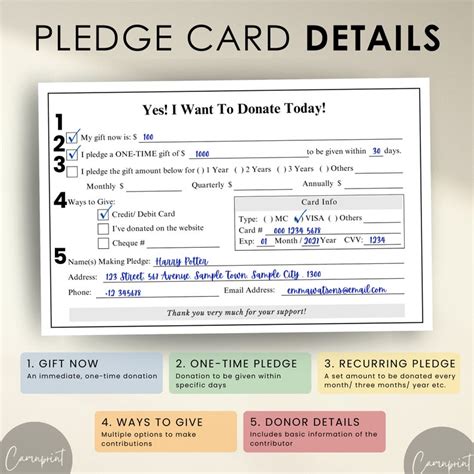 Designing an Editable Pledge Card Template