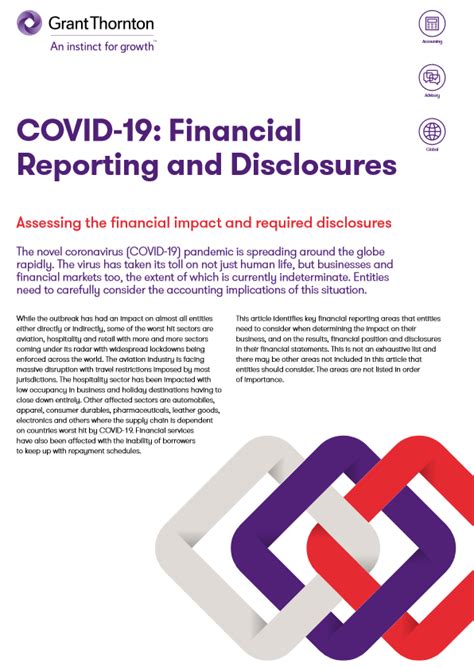 Disclosures and Reporting