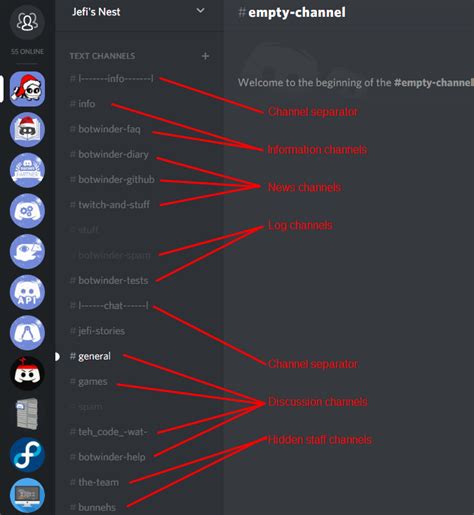 Discord Server Channels