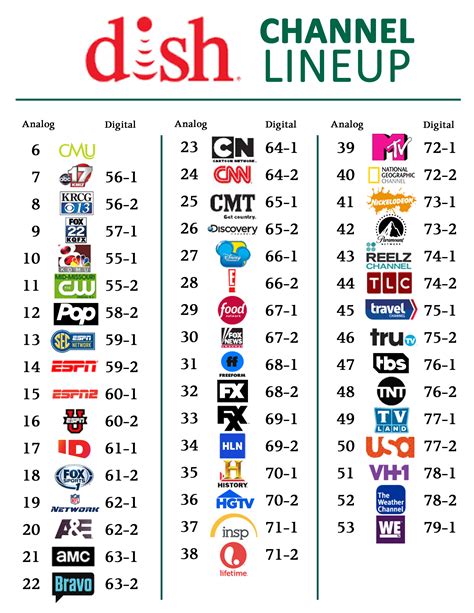 Dish Channel Guide Printable Alternatives