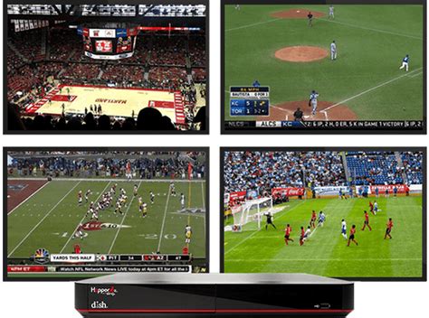 Dish Network Sports Channels