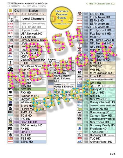 Dish Network TV List