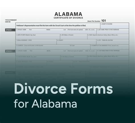 Description of Divorce Forms