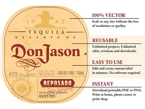 Don Julio Label Templates Example 10