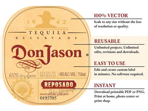 Don Julio Label Templates