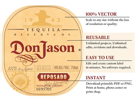 Don Julio Label Templates Example 4