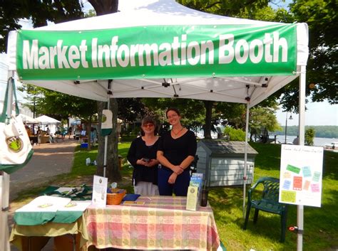 EBT Acceptance at Farmers Markets