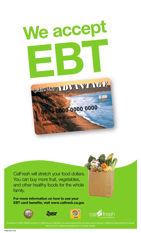 EBT Retailer Participation