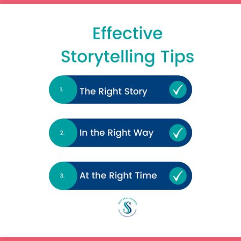 Description of Effective Storytelling