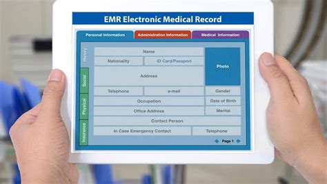 Electronic Health Records