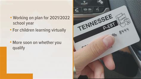 Eligibility for P-EBT Tennessee 2025 Benefits