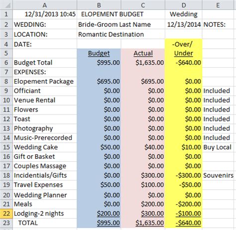 Elopement Wedding Budget Template