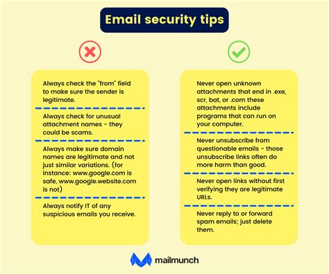 Email Security Tips