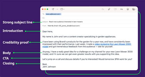 Email Template